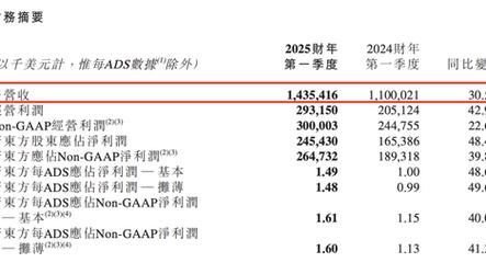 澳彩网站准确资料查询大全2024年:帮同事投票损失2.1万