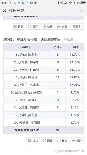 六禾资料图:帮同事投票损失2.1万