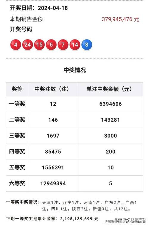 2024年香港六台彩资料:宁德时代港股飙升