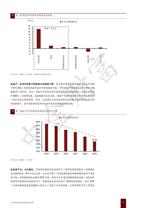 4949澳门精准免费大全:30年期美债收益拉升
