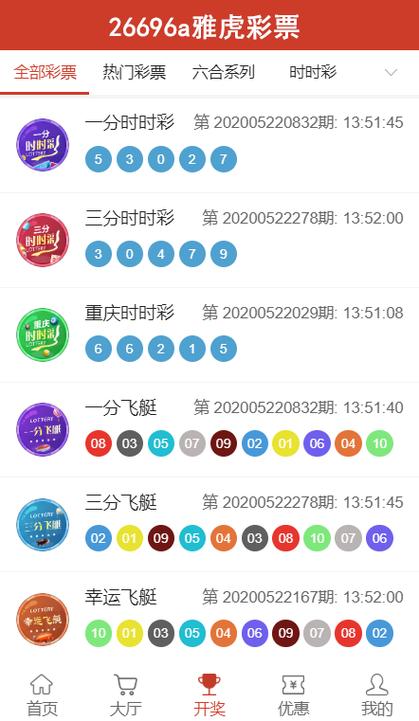 收集各类澳门彩资料的软件叫什么:为什么总因小事生气