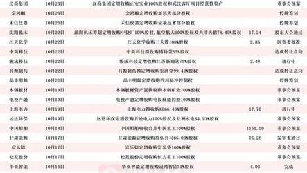 新澳2025年最新版资料柳媚花明:小米汽车交付超25万