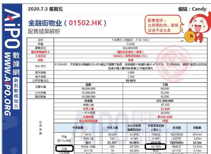 2025年5月21日