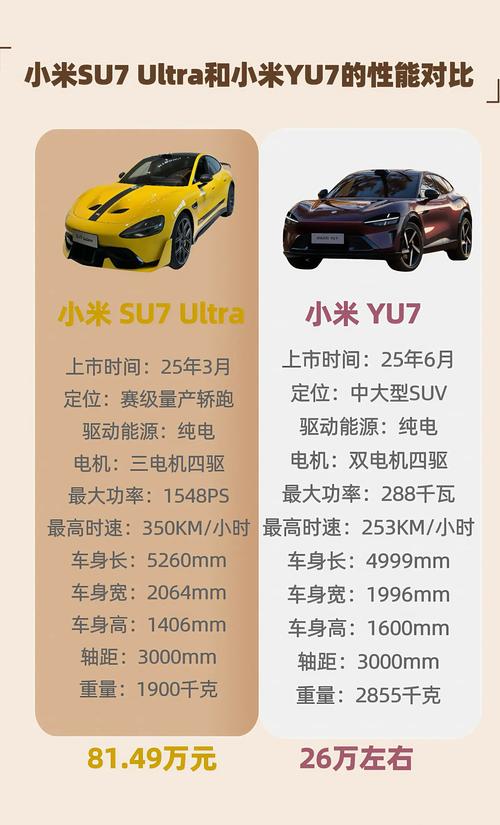 收集各类澳门彩资料的软件叫什么:小米汽车交付超25万