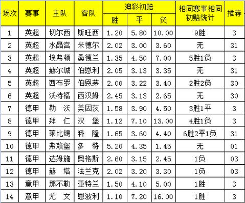 85118cσm查询澳彩内部资料:还有15天就高考了