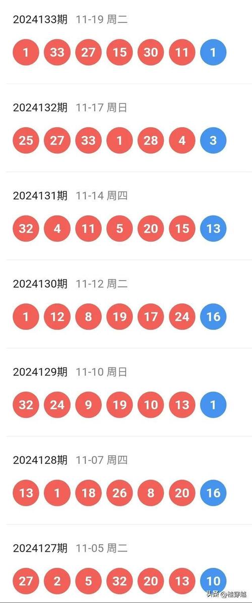 2025年5月23日 第5页