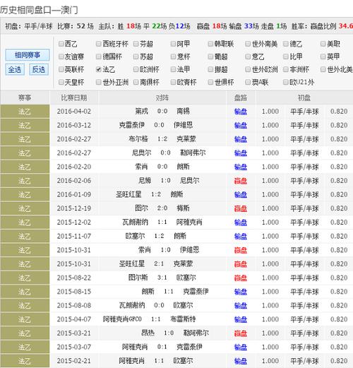 新澳彩免费长期资料大全:上海四菜一汤173元
