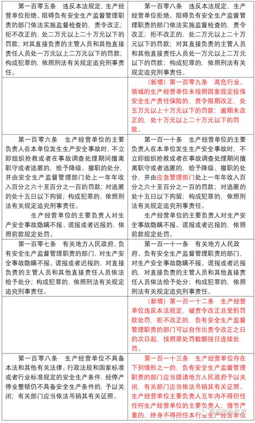 新澳2025年最新版资料柳媚花明:怀孕吃冷藏食品流产