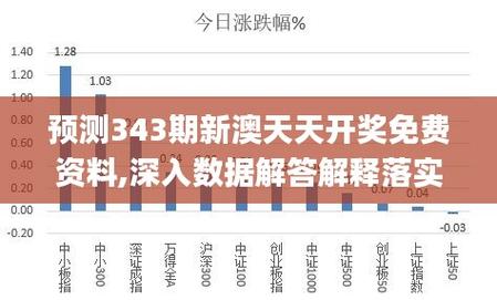 新澳今日开奖结果:储户转战新三金配置