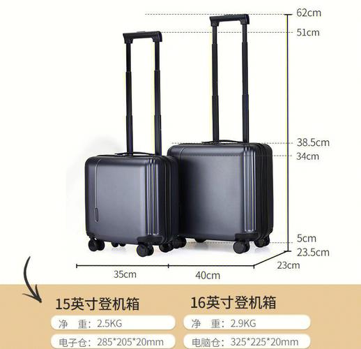收集各类澳门彩资料的软件叫什么:20寸行李箱被要托运