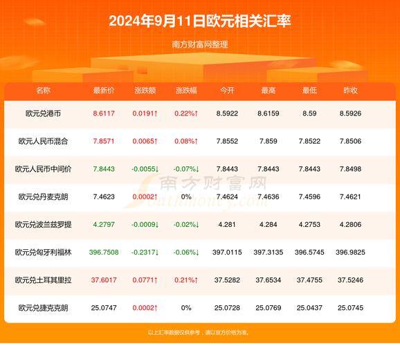新澳彩免费长期资料大全:年满22周岁就分房