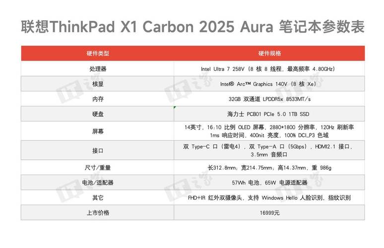 新澳2025年最新版资料柳媚花明:星舰第9次试飞