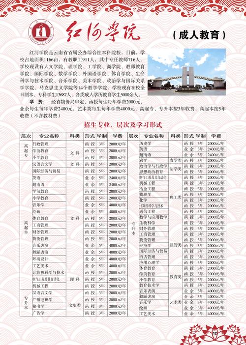 新澳彩免费长期资料大全:高考人数8年来首降