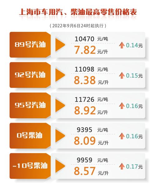 2025澳门天天开好彩大全2023:20多万的车14万卖