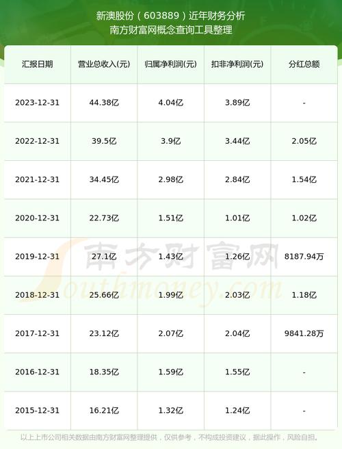 新澳2025年最新版资料柳媚花明:台旅行团被卖到缅甸