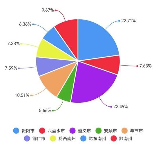 新澳今日图片分析:我国6个GDP千亿镇