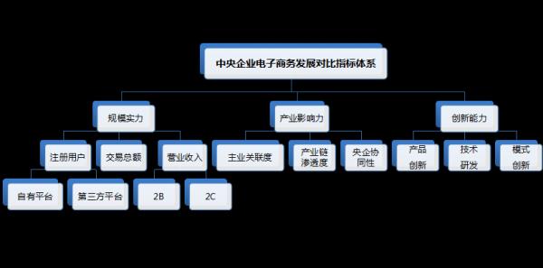 澳门资料百科:一汽车新央企将成立