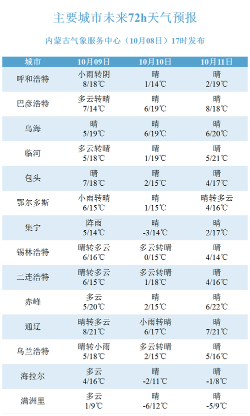 2025澳门天天开好彩大全2023:天问二号传回新图片